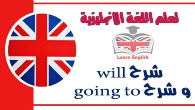 شرح will و شرح going to في اللغة الانجليزية