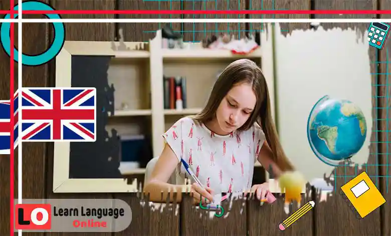 أفعال الكيفية Modal Verbs في الإنجليزية: Can, Could, May, Might, Must