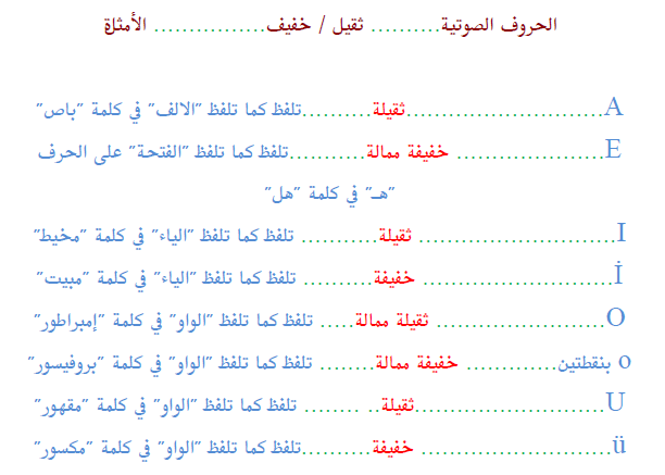 Screenshot كتاب تعلم  التركية للعرب