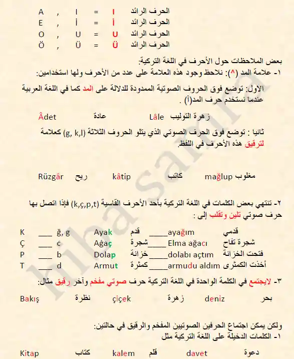Screenshot_كتاب قواعد اللغة التركية