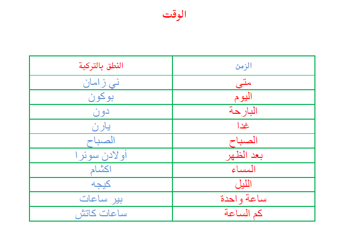 Screenshot كتاب تعلم  التركية للعرب
