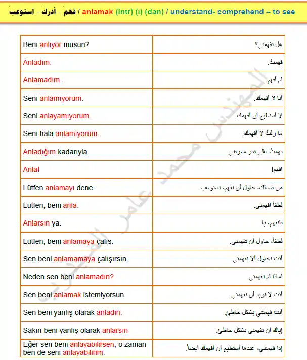 Screenshot-كتاب أهم الأفعال في اللغة التركية